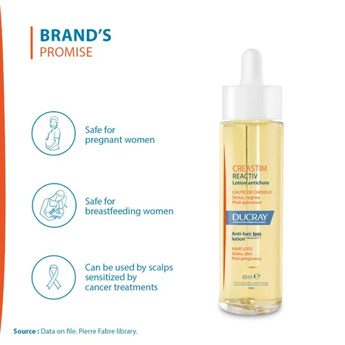 Vista 6 de Ducray Creastim Reactiv Loción para la pérdida del cabello 2.0 fl oz