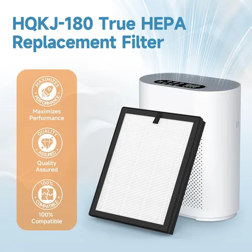 Vista 2 de Paquete de 2 filtros de repuesto HQKJ-180 compatibles con Tailulu HQKJ-180 purificador para filtro de habitación grande, humo, caspa de mascotas