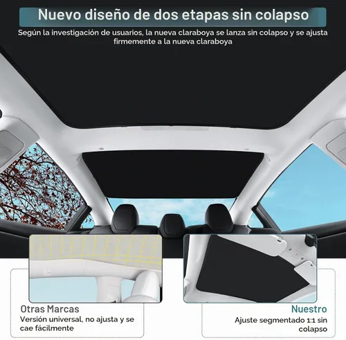 Vista 6 de Parasol de techo para Tesla Modelo 3 2026, parasol mejorado para techo solar para el nuevo Tesla Modelo 3 2024-2026, accesorios Highland