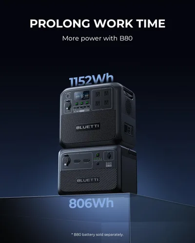 Vista 5 de BLUETTI Estación de energía portátil AC180, generador solar de 1152 Wh con 4 salidas de CA de 1800 W (pico de 2700 W), 0-80% en 45 minutos, batería