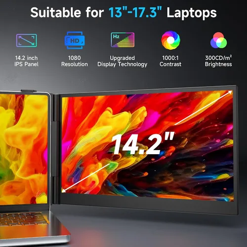 Vista 4 de Extensor de pantalla para portátil de 0.17 pulgadas, ultrafino, 14.2 pulgadas, FHD 1080P IPS, monitor portátil para laptop, extensor de monitor
