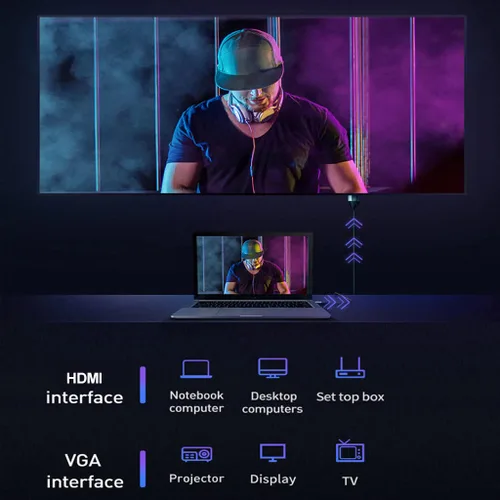 Vista 2 de Cable HDMI a VGA, paquete de 2 unidades, 3.3 pies chapado en oro para computadora HDMI a VGA para computadora, computadora de escritorio, laptop