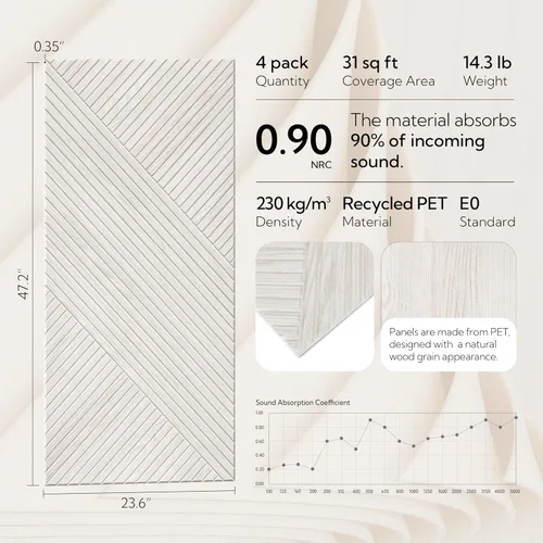 Vista 2 de Olanglab Paquete de 4 paneles de pared autoadhesivos, 47.2 x 23.6 pulgadas por panel, paneles de pared acústicos, arte de pared absorbente de sonido
