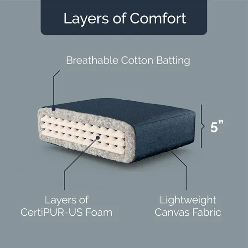 Vista 3 de Loosh Home Colchón de espuma para sofá cama futón de 6 pulgadas tamaño Twin - Fabricado en EE. UU., Beige, sin marco