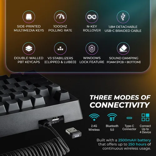 Vista 5 de TECWARE Phantom+ Elite Teclado mecánico RGB de 87 teclas para juegos 3 modos Bluetooth inalámbrico 5.0, 2.4 GHz y USB-C con cable 5 pines