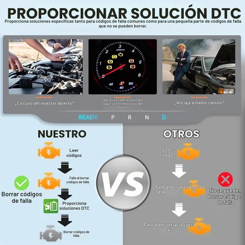 Vista 7 de Escáner OBD2 Herramienta de escaneo de diagnóstico con solución, lector de códigos de automóvil, herramientas de reinicio de comprobación, luz