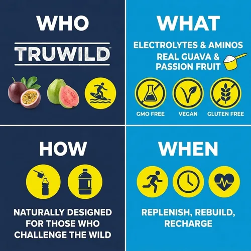 Vista 6 de TruWild Polvo de hidratación natural con cero azúcar, electrolitos veganos + aminoácidos, bebida de recuperación para uso diario, suplemento