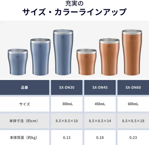 Vista 5 de Zojirushi SX-DN30-NC - Vaso de acero inoxidable, doble capa al vacío, retención de calor, aislamiento al frío, 10.1 fl oz (10.1 fl oz), cobre cobre