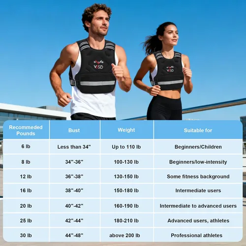 Vista 8 de VBSD Adjustable Weighted Vest for Women Men 4-10lb/11-20lb/20-32lb Vest with 6 Ironsand Weights Body Weight Vest with Reflective Strip for Running
