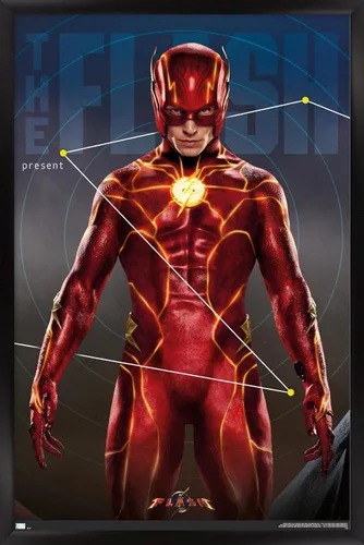 Vista 8 de Trends International DC Comics Movie The Flash - Póster de pared tríptico The Flash, 34 pulgadas de largo x 22.4 W, versión enmarcada en caoba