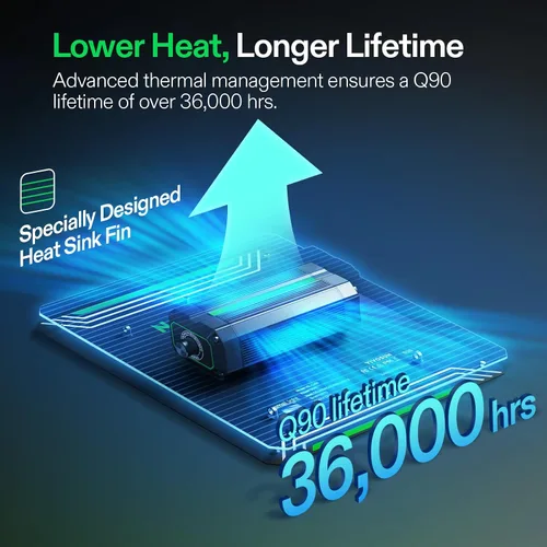 Vista 7 de VIVOSUN 2020 más reciente VS1000 LED crece la luz con diodos Samsung LM301H y Sosen Driver luces regulables Sunlike espectro completo para plantas