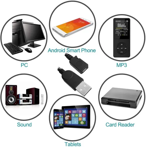 Vista 6 de AFUNTA Cable de extensión USB 2.0 Micro de 5 pines hembra a USB estándar macho para transferencia de datos -5 pulgadas
