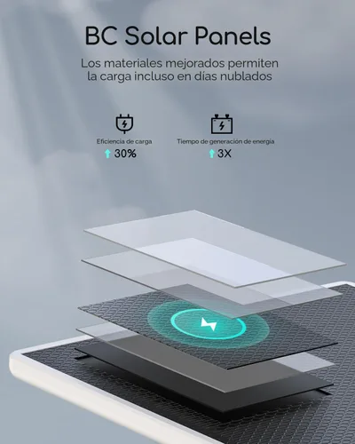 Vista 3 de COOAU Cámaras de seguridad 4MP/2.5K inalámbricas al aire libre, carga solar