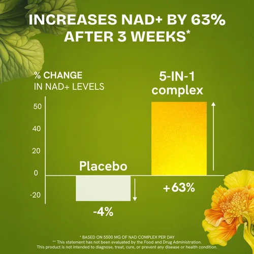 Vista 8 de Suplemento liposomal NAD para mujeres con Noni Suplemento de resveratrol NAD 5 en 1 con berberina y quercetina Alternativa al polvo puro NMN