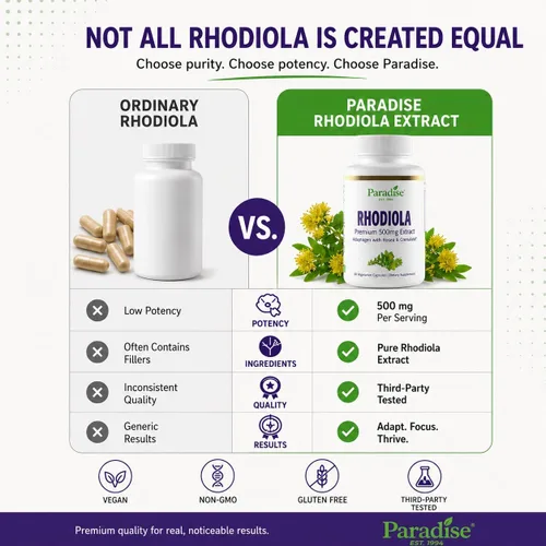 Vista 5 de Paradise Herbs Extracto de Rhodiola 500 mg, antioxidante súper potente, ultra puro, vegano, sin OMG, sin gluten, 60 cápsulas vegetarianas