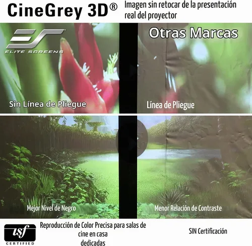 Vista 7 de Elite Screens Aeon CineGrey 3D 110" Pantalla de proyección de marco fijo