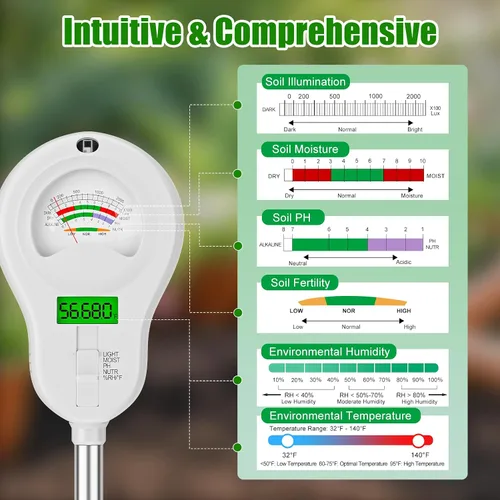 Vista 4 de SPECILITE Probador de suelo 6 en 1, medidor digital de humedad del suelo/medidor de PH/luz solar/temperatura/monitor de fertilidad con 2 sondas
