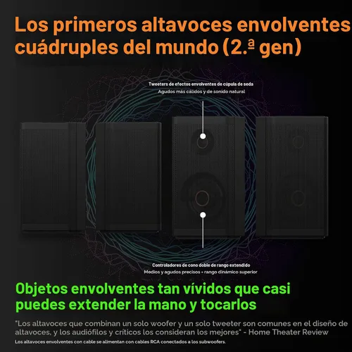 Vista 5 de Shockwafe 9.2.4 Dolby Atmos/DTSX Surround Soundbar Sys-Dual 10" Subs*1300W