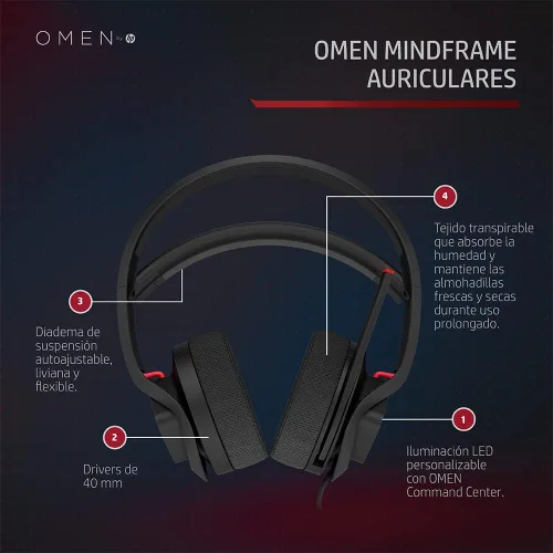 Vista 2 de OMEN by HP Mindframe Headset with FrostCap Technology Black