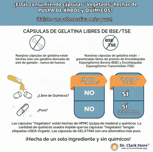 Vista 6 de Dr. Clark - Polvo dental de orégano - 3 onzas, fórmula natural para blanquear los dientes y salud bucal