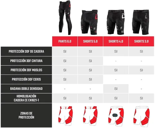 Vista 7 de Leatt Brace Impact Shorts 3DF 5.0 Adulto