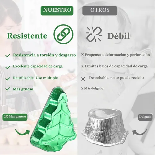 Vista 8 de Mini moldes para pasteles con tapas, 25 moldes de aluminio para hornear con tapas, desechables de aluminio, moldes individuales para galletas
