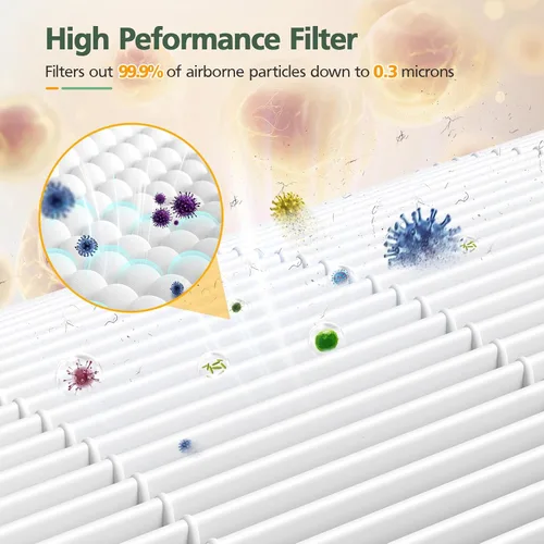 Vista 4 de Filtros de repuesto AP070B para purificador de aire Aircillin AP070A y AP070B, filtro de aire de alta eficiencia 4 en 1 con carbón activado, paquete
