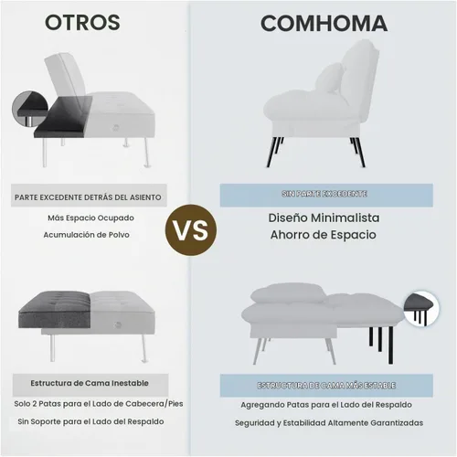 Vista 9 de COMHOMA Sofá cama futón, sofá cama convertible de 72 ″, sofá biplaza Negro