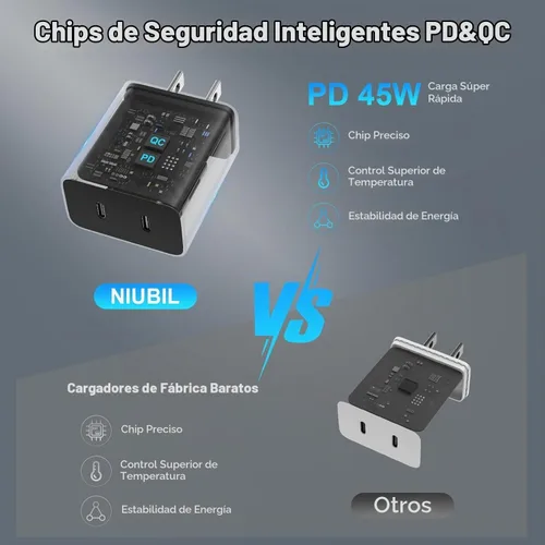 Vista 6 de Cargador súper rápido tipo C de 45 W para Samsung S26 S25 S24, paquete de 3 bloques de cargador rápido USB C de 45 W de doble puerto y cable