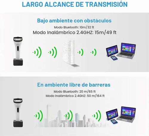 Vista 6 de NETUM Escáner de código de barras inalámbrico Bluetooth de moda 1D