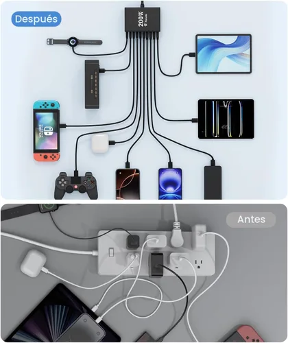 Vista 6 de Estación de carga USB C de 10 puertos con 4 cables USB, bloque de cargador GaN tipo C de 200W, adaptador de enchufe de regleta de alimentación