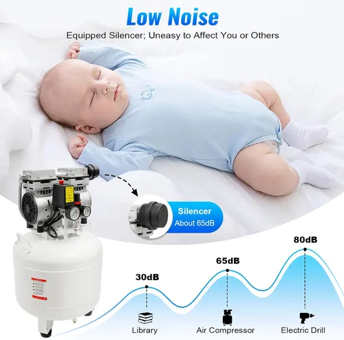 Vista 5 de Compresor de aire, compresor de aire médico dental grande de 40 L/10.57 gal con silenciador de filtro de aire, 750 W, 115 PSI, potente bomba