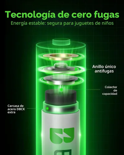 Vista 5 de EBL Baterías recargables AAA, 8 unidades, Ni-MH 1100mAh 1.2V Triple A baterías para controles remotos dispositivos electrónicos domésticos