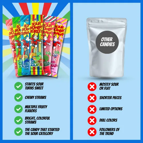 Vista 5 de Sour Power Premium Sorbetes de caramelo surtidos – Los caramelos de pajitas agrias originales desde 1985 – 50 g (Paquete de 6) – Vegano,