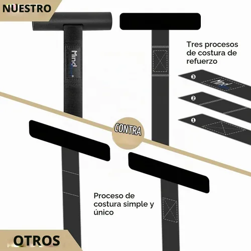 Vista 2 de Bucles rápidos para capó, correas de anclaje de amarre para kayak de mente y acción, accesorios de transporte Canon para capó y maletero