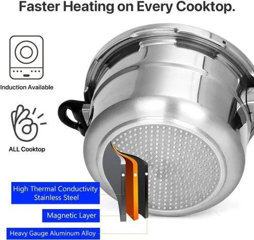 Vista 4 de Fulgutonit Olla a presión de 5.3 cuartos de galón, olla de presión compatible con inducción de 10 psi, con control de presión múltiple y protección