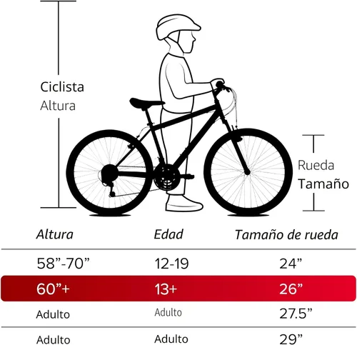 Vista 14 de Huffy Bicicletas de montaña para hombres, tamaños de 26/27.5 pulgadas, múltiples velocidades, suspensión disponible, opción de neumático grueso