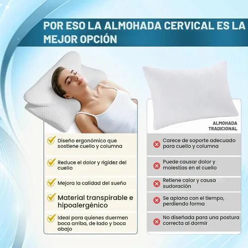 Vista 6 de Almohada cervical cervical para dormir – Almohada cervical de espuma viscoelástica para aliviar el dolor de cuello – Almohada ergonómica para dormir