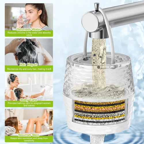 Vista 3 de Cartucho de filtro de baño para tina - Cartucho de filtro de agua de baño KDF-55 para grifo de tina, elimina la mayoría del cloro, plomo, fluoruro