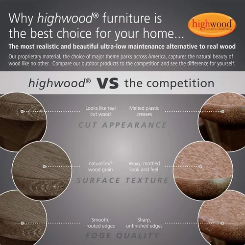 Vista 6 de Highwood Lynnport silla mecedora, Negro