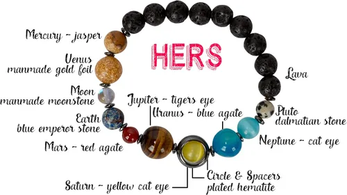 Vista 3 de SPUNKYsoul Nuevo! Colección de pulseras para el universo de distancia de la pareja de él y ella, Cristal, hematita