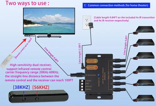 Vista 2 de Kit de repetidor IR, sistema de repetidor IR, extensor de control remoto IR, control de 1 a 18 dispositivos. Soporta hasta 100 pies, receptor