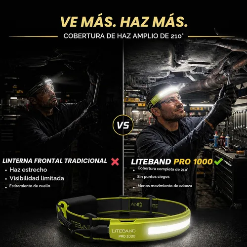 Vista 2 de Liteband PRO Serie 1000 - Linterna frontal personal ajustable de haz ancho, iluminación de 210°, funciona con pilas, se adapta a cascos y cascos