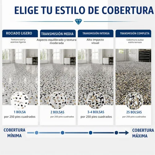 Vista 2 de RUST BULLET Copos de color decorativos – marrón otoñal – Personaliza pisos de concreto con 1 libra de chips de vinilo duraderos y resistentes a