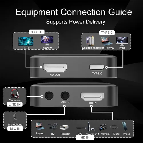 Vista 5 de Tarjeta de captura de video HDMI 4K Transmisión y grabación en 4K 30Hz y 1080 60Hz con latencia ultra baja en PS5, PS4/Pro, Xbox Series X/S, en OBS