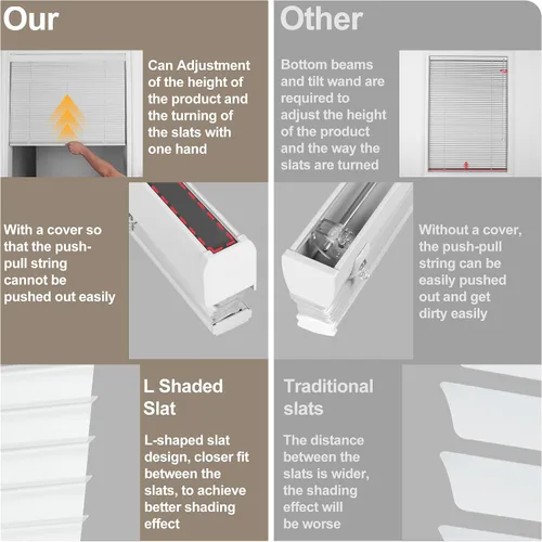 Vista 3 de Persianas inalámbricas de aluminio mini para ventanas de 1 pulgada, persianas metálicas oscurecedoras horizontales para ventanas venecianas Beige