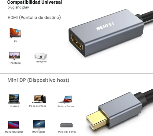 Vista 4 de BENFEI Adaptador Mini DisplayPort a HDMI 4K, Thunderbolt 2 a HDMI, compatible con MacBook Air/Pro, Microsoft Surface Pro/Dock, Monitor, Proyector