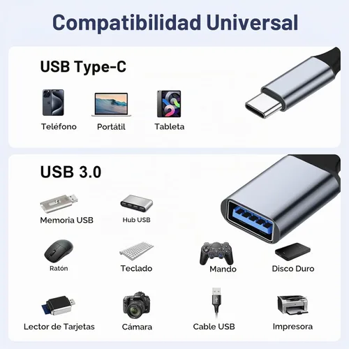 Vista 6 de Adaptador USB C a USB 3.0 [2 unidades], tipo C macho a USB hembra OTG cable Thunderbolt3 a USB adaptador compatible con iPhone 16 Pro Max/16