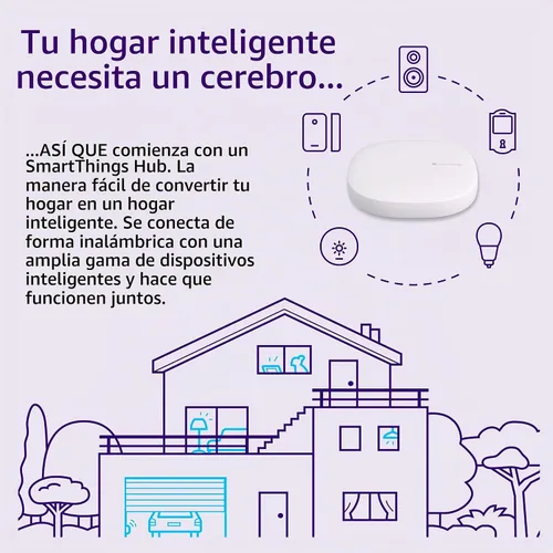 Vista 3 de SmartThings Hub de 3ra Generación [GP-U999SJVLGDA] Hub de Automatización del Hogar Inteligente Monitoreo del Hogar Dispositivos Inteligentes