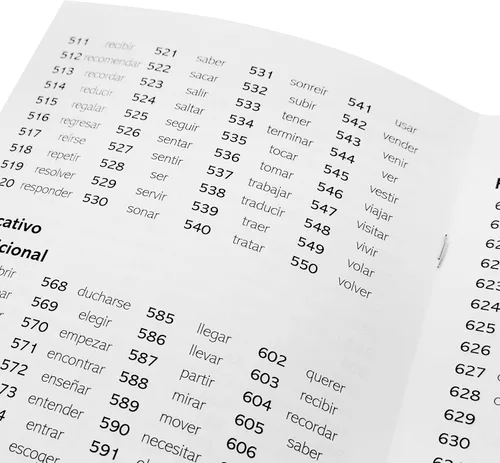 Vista 8 de 800 tarjetas de conjugación en español - 200 verbos con ejemplos completos en español e inglés y 9 tiempos diferentes